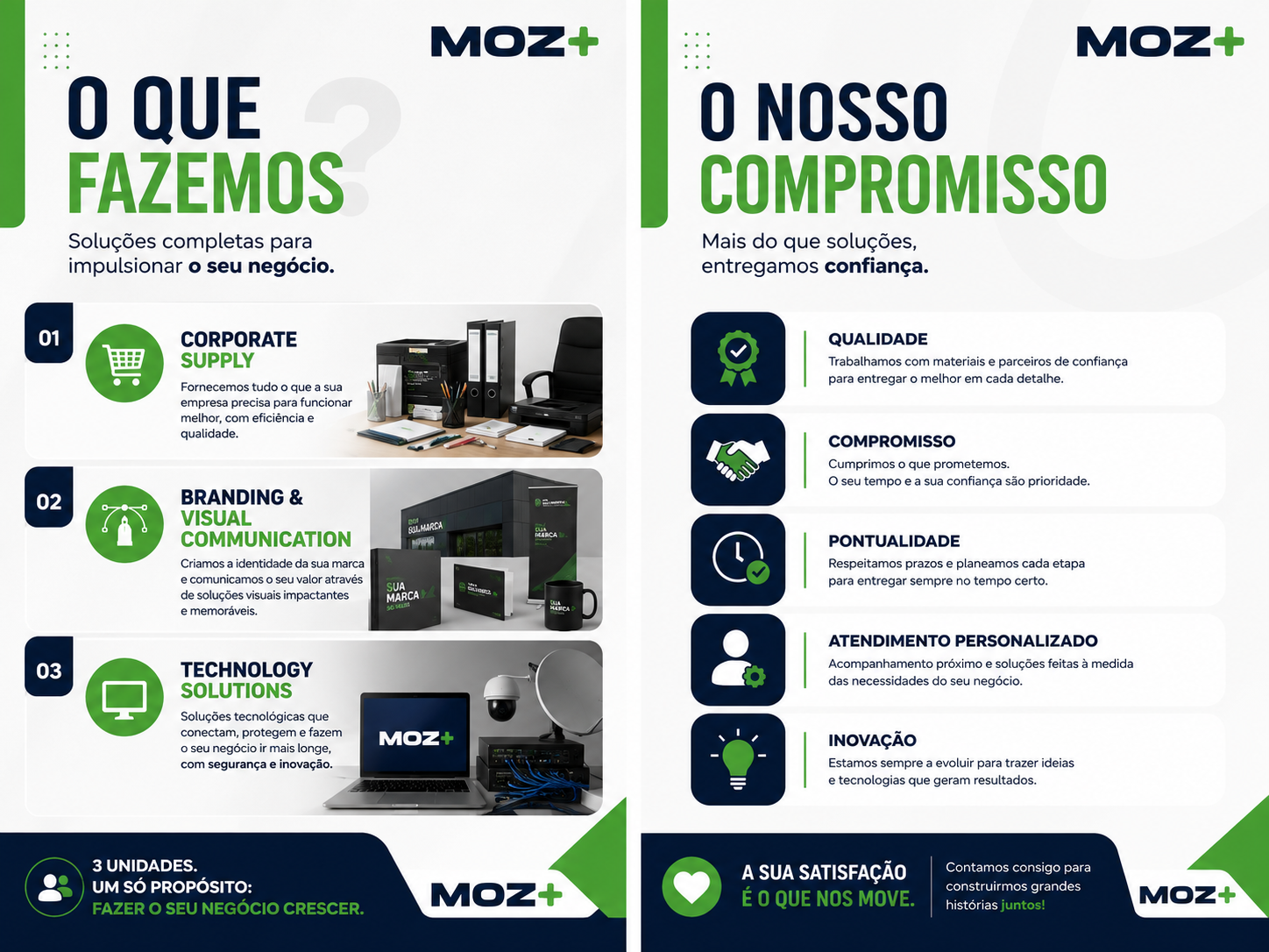 Apresentação das soluções e compromissos da Moz Plus